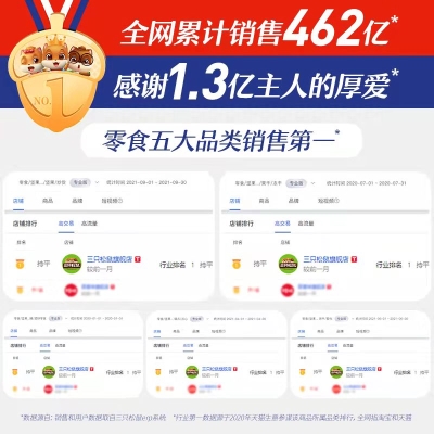 零食礼品 三只松鼠_坚果炒货零食组合  29.9 元     领淘宝优惠券，特价好货。
