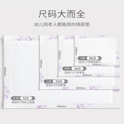 婴儿儿童隔尿垫护理垫产褥垫     28.9 元          领天猫优惠券6元
