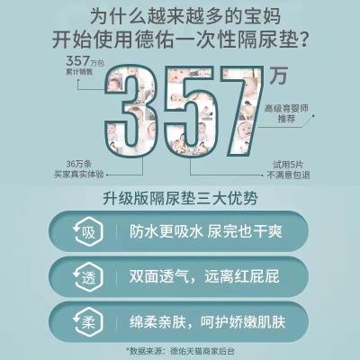 婴儿儿童隔尿垫护理垫产褥垫     28.9 元          领天猫优惠券6元