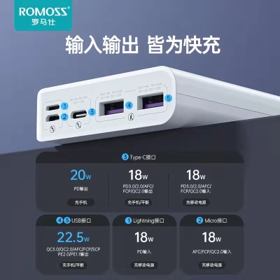 3C礼品 罗马仕充电宝移动电源 20000毫安    89 元         领天猫优惠券40元