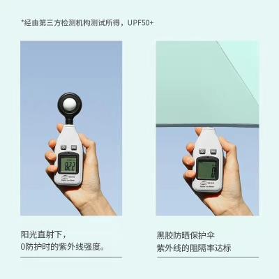 全自动雨伞 折叠大号晴雨两用伞      17.9 元        9块9包邮推荐，领天猫优惠券