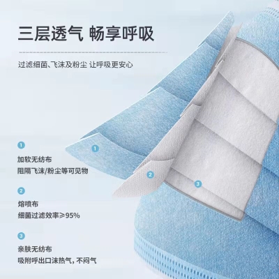医用外科口罩一次性儿童口罩    13.9 元          9块9包邮推荐