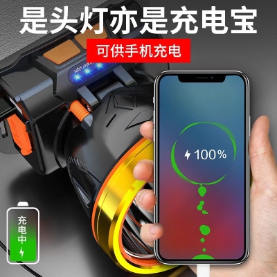 头灯头戴式强光充电超亮 手电筒   9.8元     9块9包邮推荐