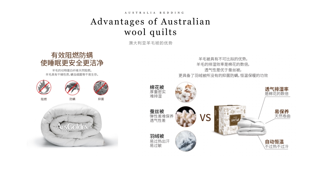 澳大利亚羊毛被，活动礼品、年会礼品、活动物料、周年庆礼品、纪念礼品、周年庆、企业年会礼品推荐。