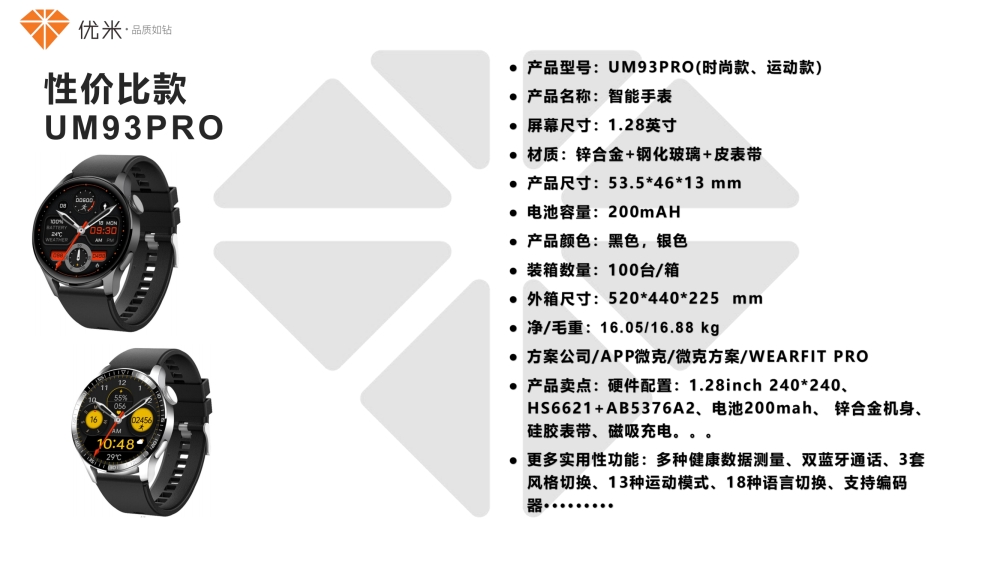 智能穿戴礼品 智能手表 智能手环 智能音频眼镜   活动礼品、年会礼品推荐