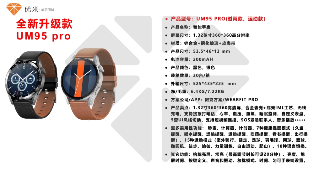 智能穿戴礼品 智能手表 智能手环 智能音频眼镜   活动礼品、年会礼品推荐