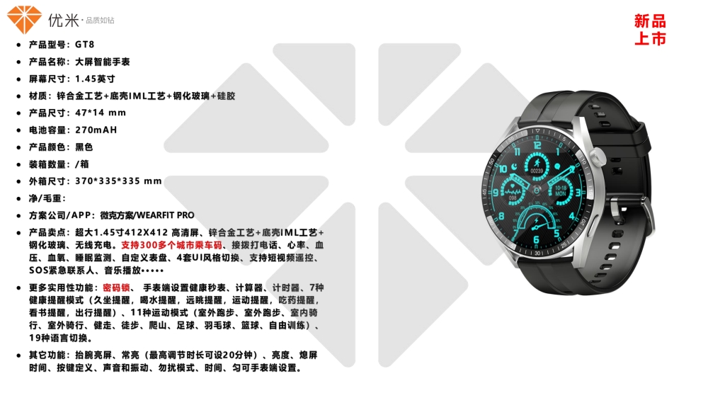 智能穿戴礼品 智能手表 智能手环 智能音频眼镜   活动礼品、年会礼品推荐