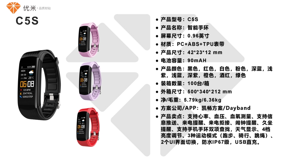 智能穿戴礼品 智能手表 智能手环 智能音频眼镜   活动礼品、年会礼品推荐