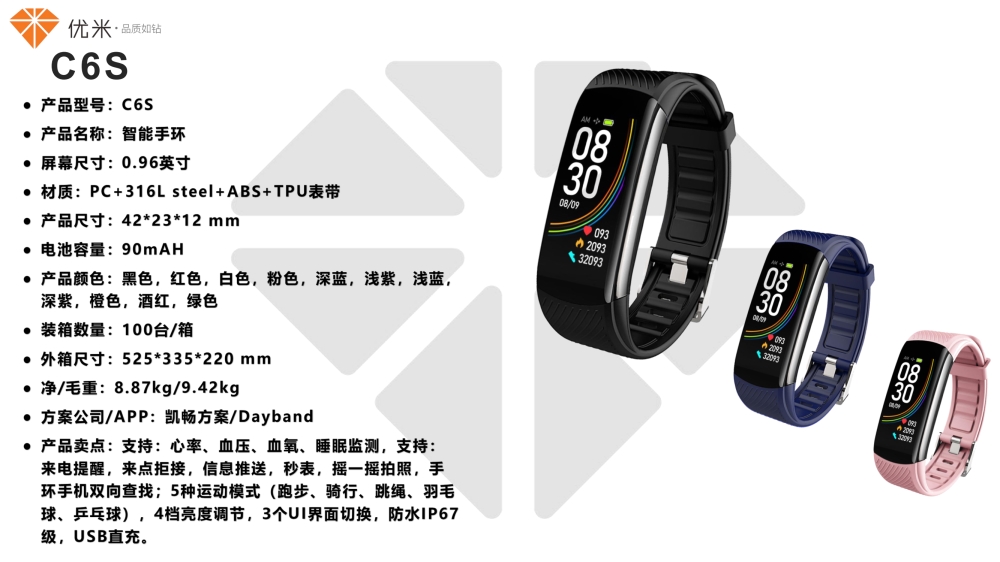 智能穿戴礼品 智能手表 智能手环 智能音频眼镜   活动礼品、年会礼品推荐