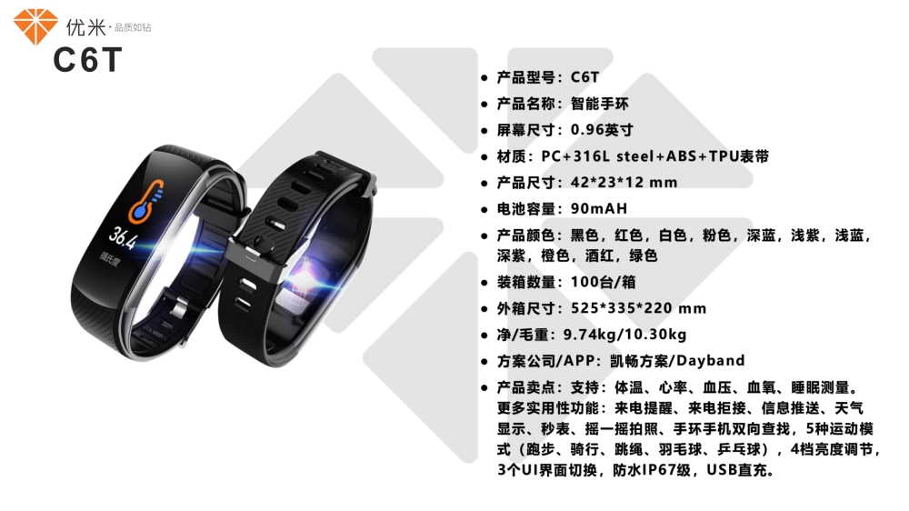 智能穿戴礼品 智能手表 智能手环 智能音频眼镜   活动礼品、年会礼品推荐