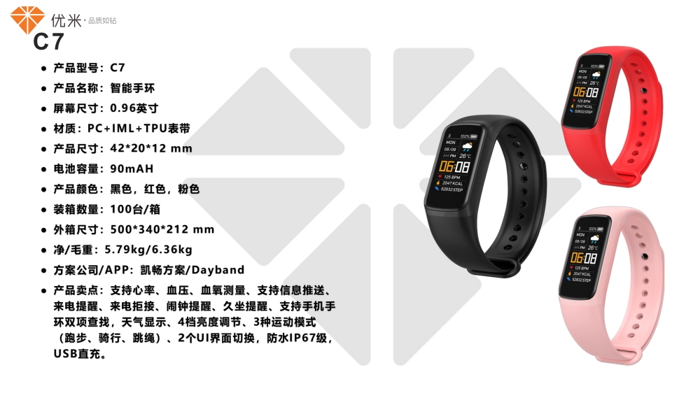 智能穿戴礼品 智能手表 智能手环 智能音频眼镜   活动礼品、年会礼品推荐