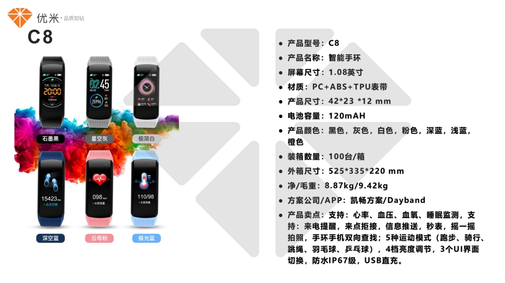 智能穿戴礼品 智能手表 智能手环 智能音频眼镜   活动礼品、年会礼品推荐
