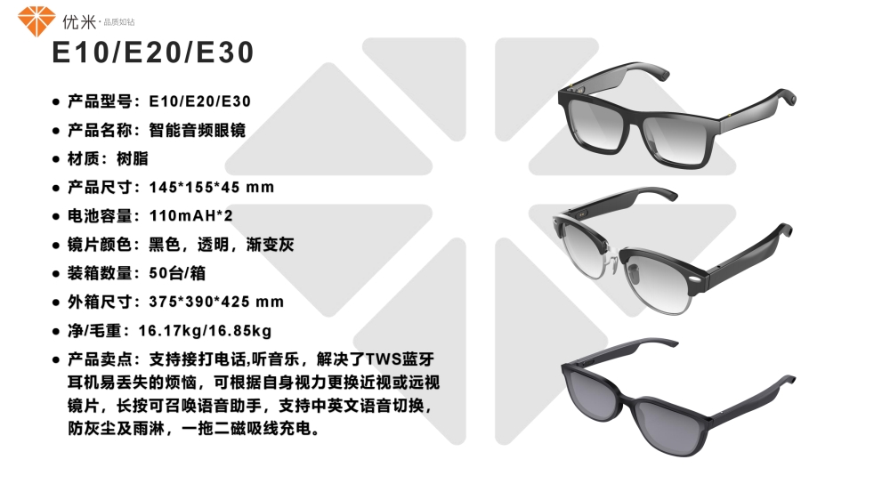 智能穿戴礼品 智能手表 智能手环 智能音频眼镜   活动礼品、年会礼品推荐