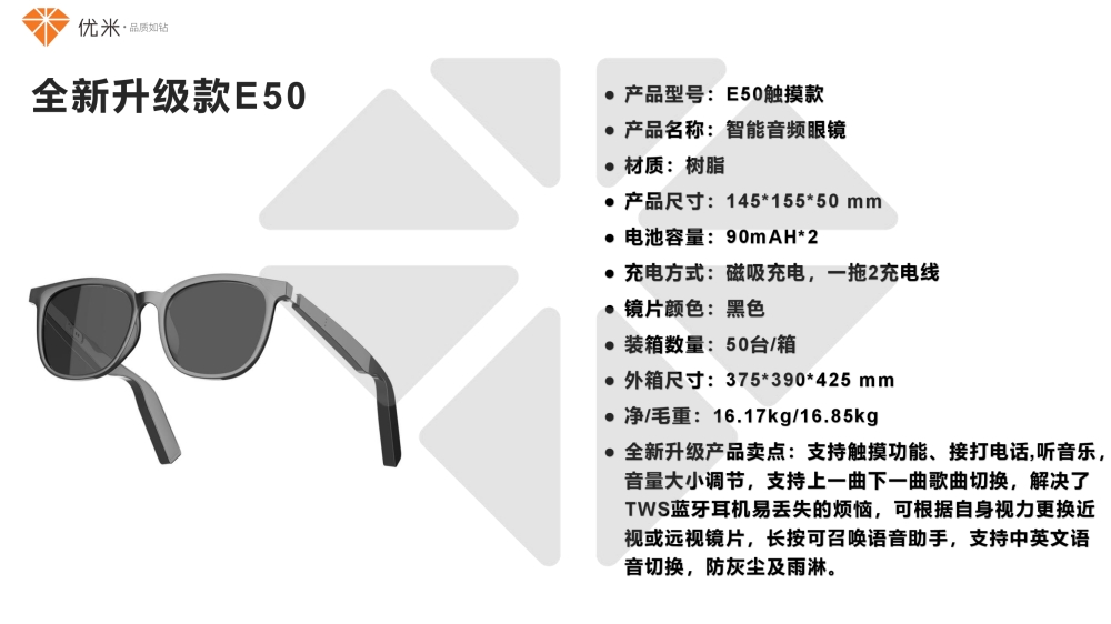 智能穿戴礼品 智能手表 智能手环 智能音频眼镜   活动礼品、年会礼品推荐