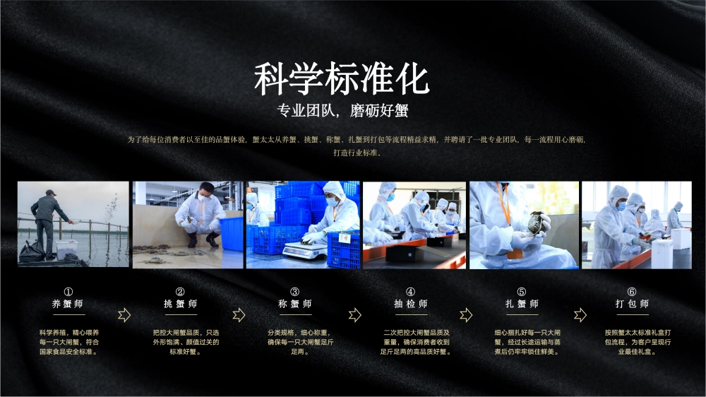蟹太太大闸蟹 蟹太太阳澄湖大闸蟹   节日礼品、中秋节礼品、员工福利礼品推荐