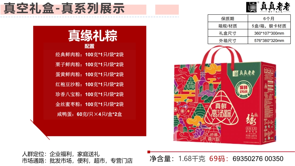 真真老老端午节礼品礼盒  粽子礼盒 端午节礼品  端午节礼品送什么好  员工福利礼品推荐