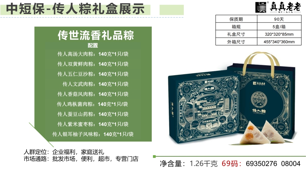 真真老老端午节礼品礼盒  粽子礼盒 端午节礼品  端午节礼品送什么好  员工福利礼品推荐