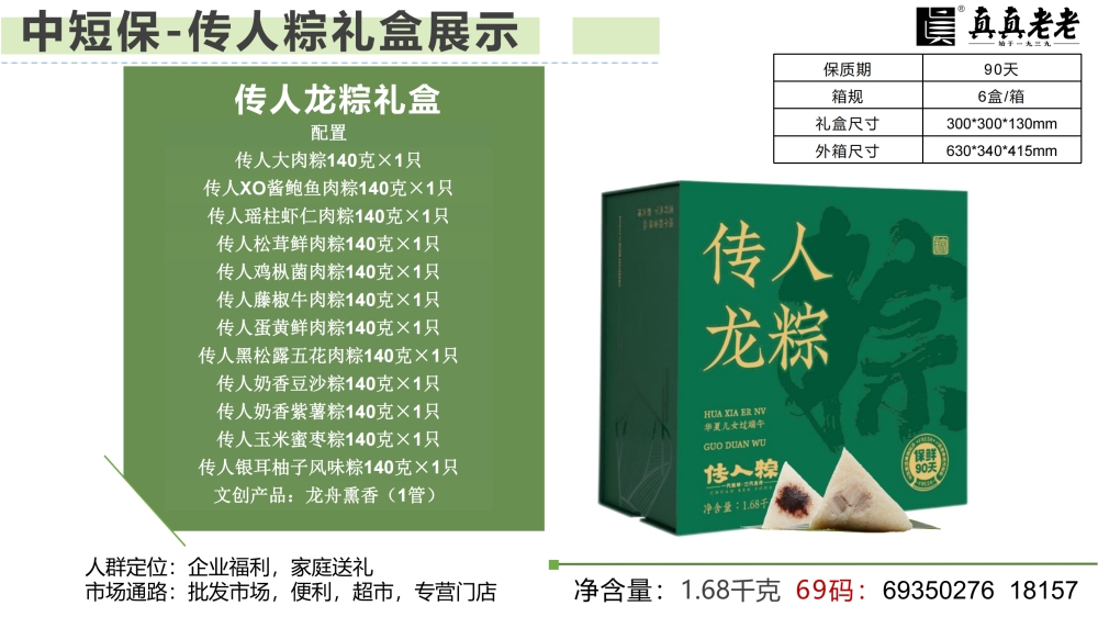 真真老老端午节礼品礼盒  粽子礼盒 端午节礼品  端午节礼品送什么好  员工福利礼品推荐
