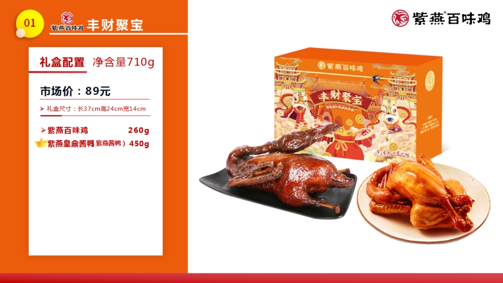 紫燕百味鸡 紫燕礼盒 紫燕联名礼盒 年夜饭精选套餐  员工福利礼品推荐