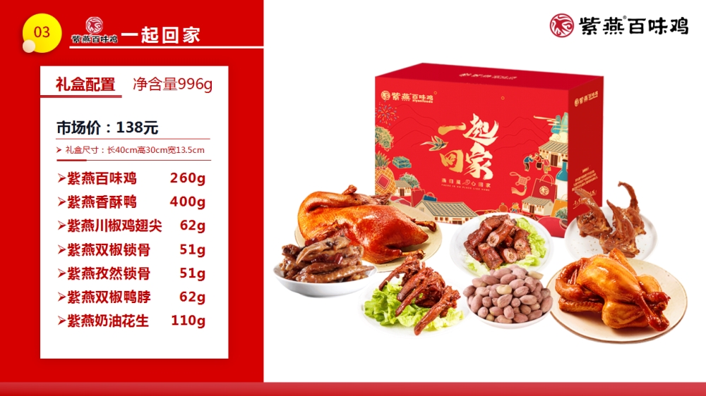 紫燕百味鸡 紫燕礼盒 紫燕联名礼盒 年夜饭精选套餐  员工福利礼品推荐
