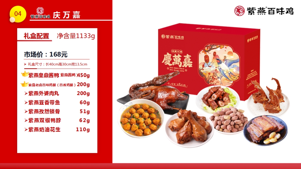 紫燕百味鸡 紫燕礼盒 紫燕联名礼盒 年夜饭精选套餐  员工福利礼品推荐