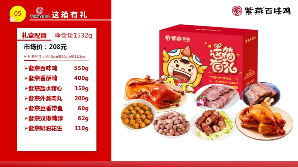 紫燕百味鸡 紫燕礼盒 紫燕联名礼盒 年夜饭精选套餐  员工福利礼品推荐