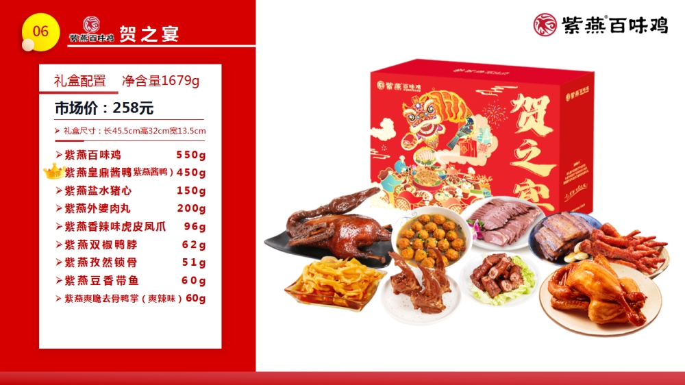 紫燕百味鸡 紫燕礼盒 紫燕联名礼盒 年夜饭精选套餐  员工福利礼品推荐