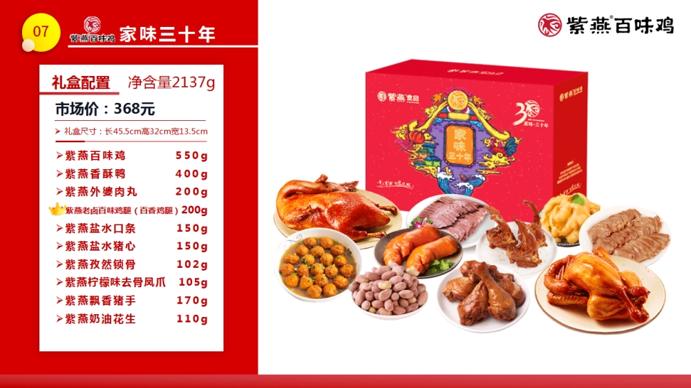 紫燕百味鸡 紫燕礼盒 紫燕联名礼盒 年夜饭精选套餐  员工福利礼品推荐