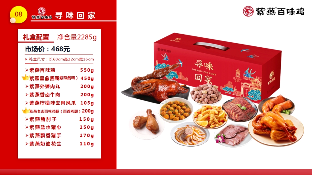 紫燕百味鸡 紫燕礼盒 紫燕联名礼盒 年夜饭精选套餐  员工福利礼品推荐
