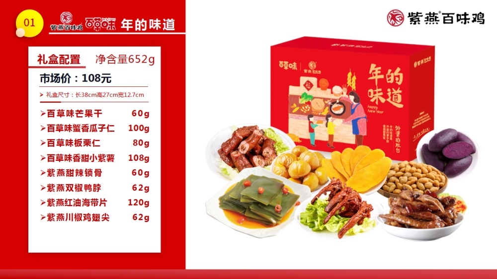 紫燕百味鸡 紫燕礼盒 紫燕联名礼盒 年夜饭精选套餐  员工福利礼品推荐