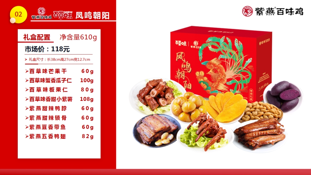 紫燕百味鸡 紫燕礼盒 紫燕联名礼盒 年夜饭精选套餐  员工福利礼品推荐