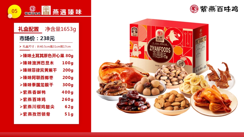紫燕百味鸡 紫燕礼盒 紫燕联名礼盒 年夜饭精选套餐  员工福利礼品推荐