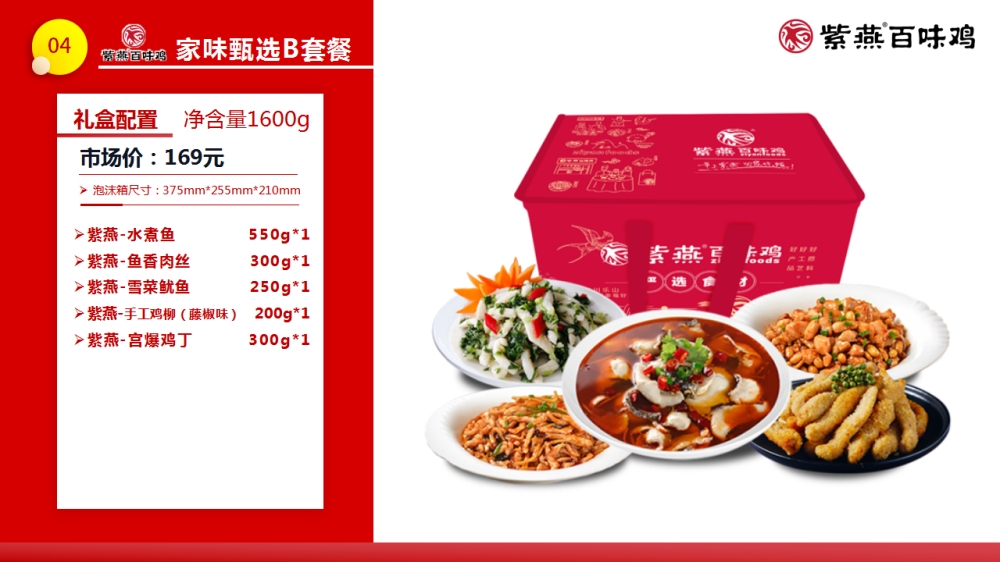 紫燕百味鸡 紫燕礼盒 紫燕联名礼盒 年夜饭精选套餐  员工福利礼品推荐