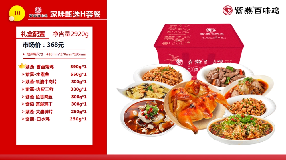 紫燕百味鸡 紫燕礼盒 紫燕联名礼盒 年夜饭精选套餐  员工福利礼品推荐
