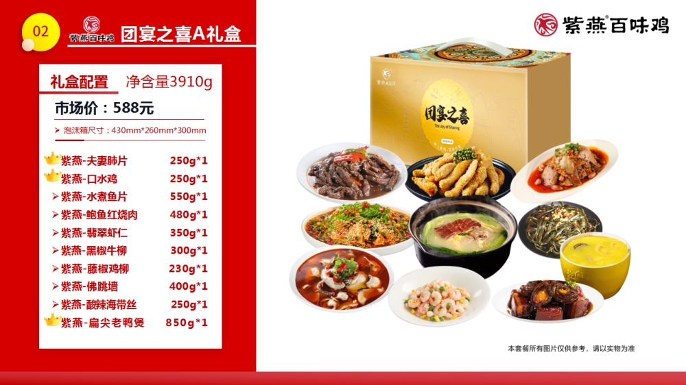 紫燕百味鸡 紫燕礼盒 紫燕联名礼盒 年夜饭精选套餐  员工福利礼品推荐