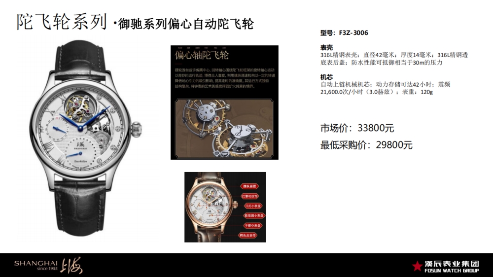 上海表 上海手表 手表   礼品定制，企业定制