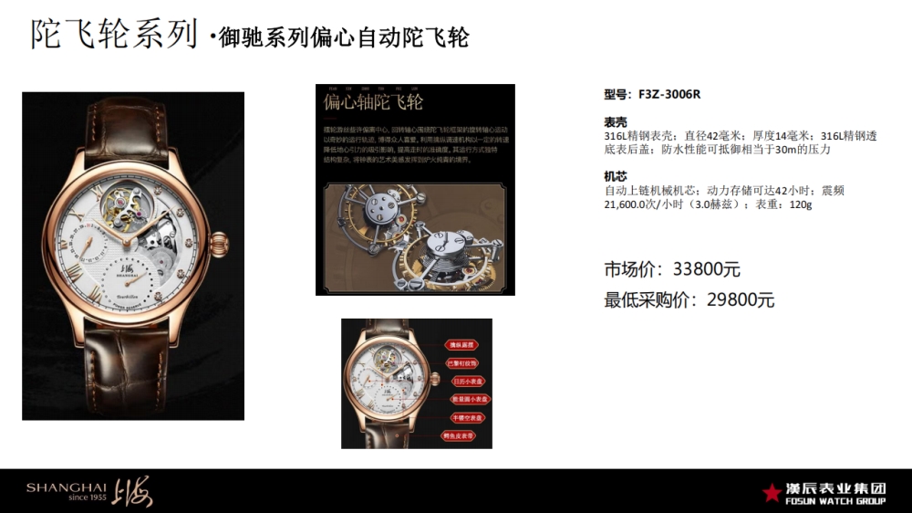 上海表 上海手表 手表   礼品定制，企业定制