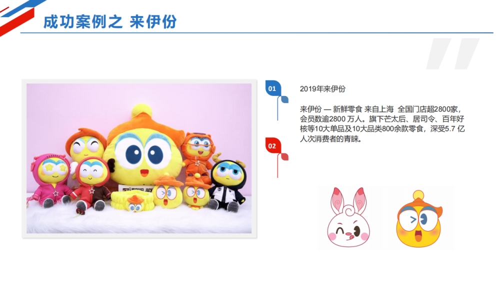毛绒玩具专业定制 玩具定制 吉祥物定制   礼品定制，企业定制