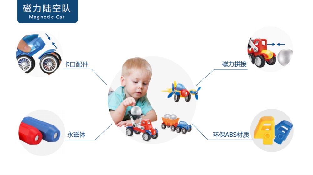 儿童玩具 六一礼物 儿童礼物 益智玩具 科教玩具   六一儿童节礼物  节日礼品