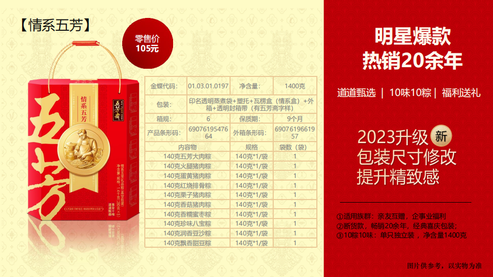 五芳斋粽子礼盒  粽子礼盒  端午节礼品  端午节礼盒  企业采购，节日礼品推荐