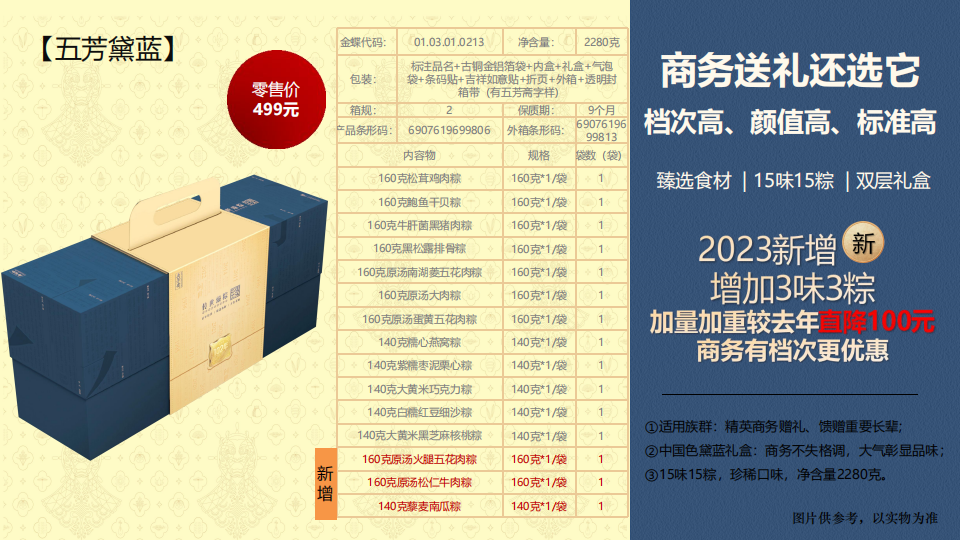 五芳斋粽子礼盒  商务送礼  粽子礼盒  端午节礼品  端午节礼盒  企业采购，节日礼品推荐