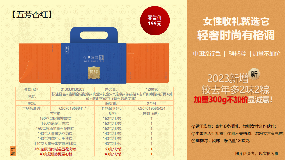 五芳斋粽子礼盒  商务送礼  粽子礼盒  端午节礼品  端午节礼盒  企业采购，节日礼品推荐