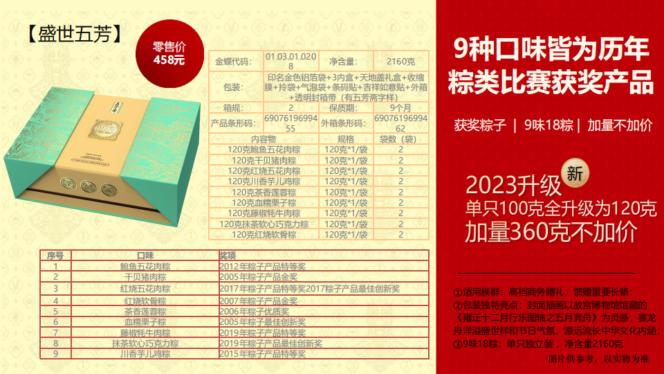 五芳斋粽子礼盒  商务送礼  粽子礼盒  端午节礼品  端午节礼盒  企业采购，节日礼品推荐