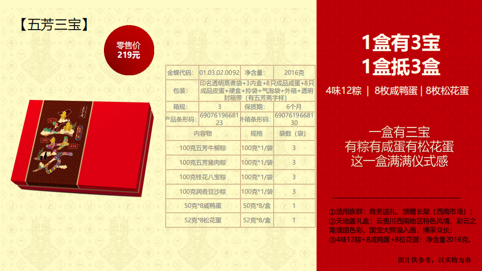 五芳斋粽子礼盒  商务送礼  粽子礼盒  端午节礼品  端午节礼盒  企业采购，节日礼品推荐
