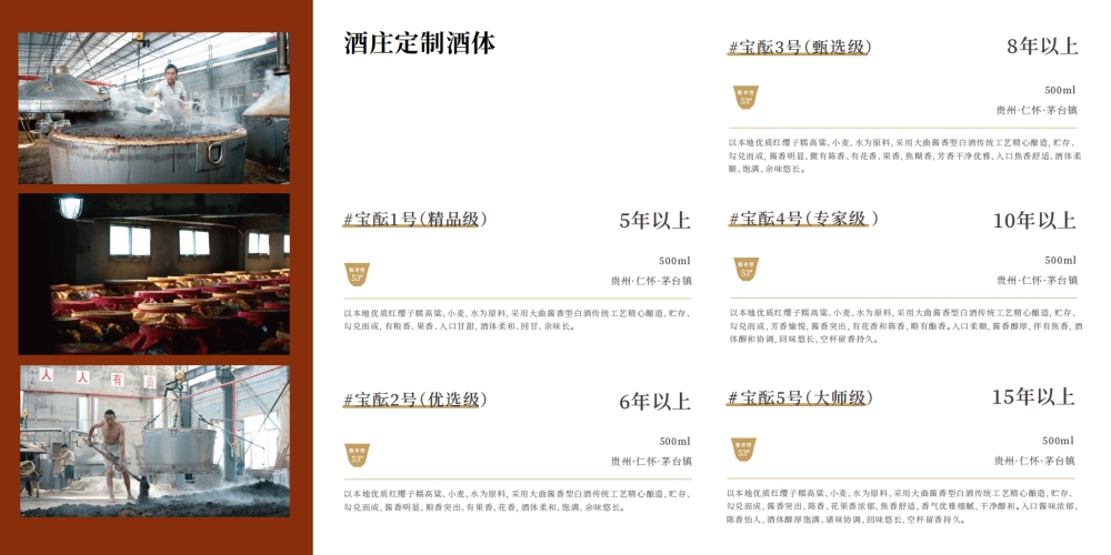 白酒定制 茅台镇酱酒定制 酒庄定制酒体    礼品定制，企业定制