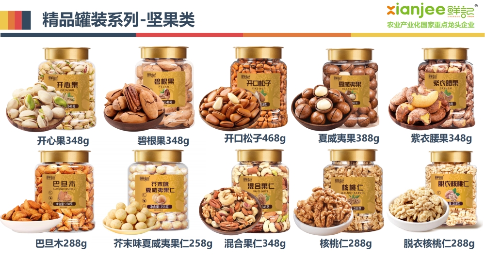 坚果礼品礼盒  干果坚果礼盒 果干礼盒 每日坚果  可集采/定制/代工，员工福利，福利礼品推荐
