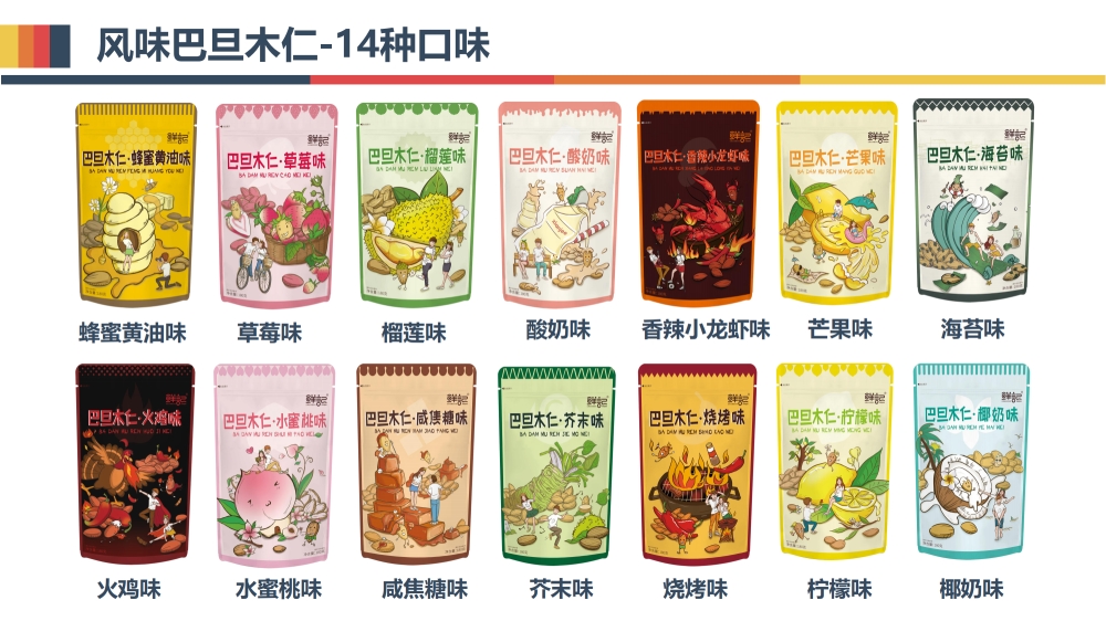 坚果礼品礼盒  干果坚果礼盒 果干礼盒 每日坚果  可集采/定制/代工，员工福利，福利礼品推荐