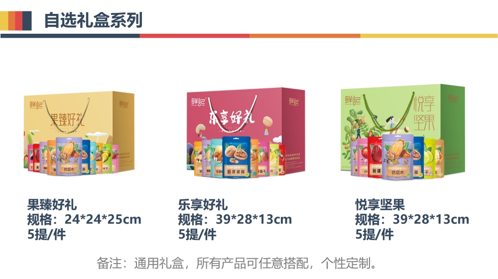 坚果礼品礼盒  干果坚果礼盒 果干礼盒 每日坚果  可集采/定制/代工，员工福利，福利礼品推荐