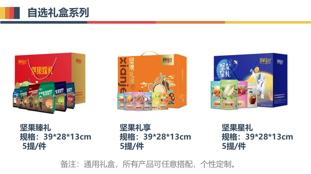 坚果礼品礼盒  干果坚果礼盒 果干礼盒 每日坚果  可集采/定制/代工，员工福利，福利礼品推荐