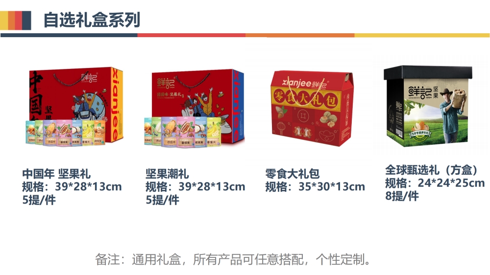 坚果礼品礼盒  干果坚果礼盒 果干礼盒 每日坚果  可集采/定制/代工，员工福利，福利礼品推荐